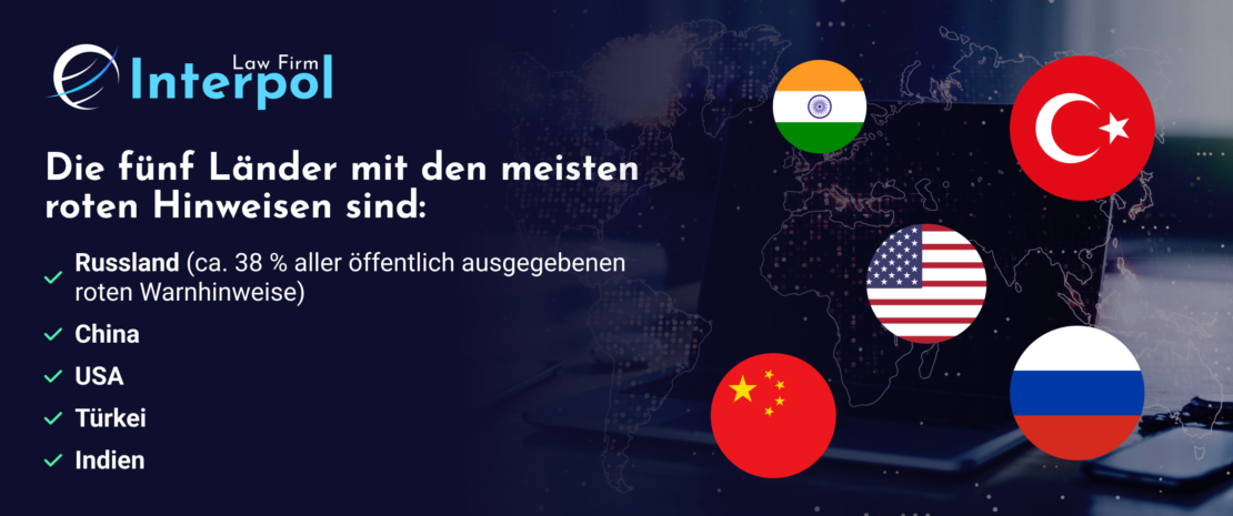 Die-fünf-Länder-mit-den-meisten-roten-Hinweisen-sind